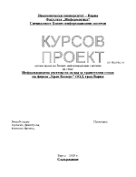 Информационна система на склад за хранителни стоки