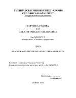 Анализ на ресурсите на бизнес организацията