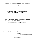 Динамичен анализ на производството на Polichrome POAP за 2003г 