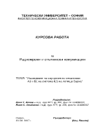 Изследване на смущения по механизми- А1 и В1 на система ILS на летище Варна