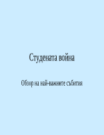 Начало и развитие на Студената война