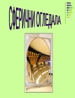 Сферични огледала