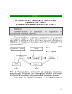 РАЗЛИЧИЯ МЕЖДУ ПРИРОДНИТЕ ЕКОСИСТЕМИ И АГРОЕКОСИСТЕМИТЕ ВЗАИМООТНОШЕНИЯ В АГРОЕКОСИСТЕМИТЕ