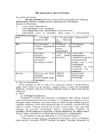 Интерактивни методи на обучение