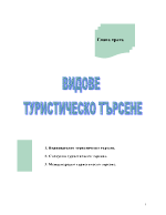 Видове туристическо търсене