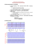 Компютърна архитектура III