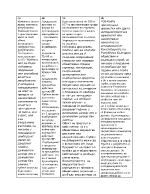 Наказателно право - особена част