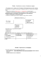 Лекции по политология