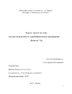 Анализ на рентабилноста на предприятието