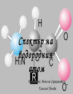 Спектър на водородния атом
