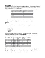 Задачи по статистика количествени методи и модели