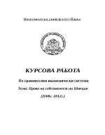 Права на собственост на Швеция