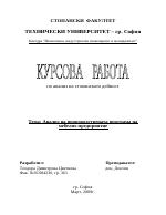 Анализ на производствената програма на мебелно предприятие