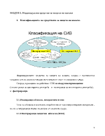 Индивидуални средства за защита на кожата