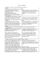 Терсит от Илиада