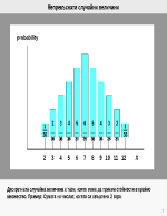 Непрекъснати случайни величини
