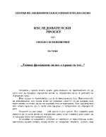 Типове финансови опции и права по тях - Финансов инжинеринг