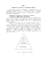 АРХИТЕКТУРА НА ПАМЕТТА В ПАРАЛЕЛНИТЕ КОМПЮТРИ