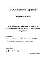 Конвенция на правата на детето