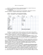 Планов счетоводен баланс