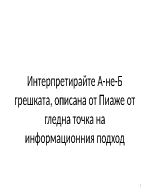 Интерпретирайте А-не-Б грешката описана от Пиаже от гледна точка на информационния подход