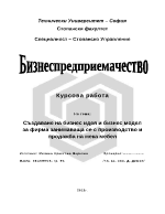 Създаване на бизнес идея и бизнес модел за фирма занимаваща се с производство и продажба на мека мебел