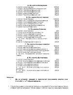 Задача по счетоводство