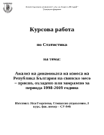 Анализ на динамиката на износа на Република България на свинско месо прясно охладено или замразено за периода 1998-2009 година