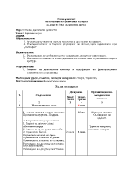 План-конспект на ситуация по физическа култура