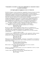 Страданието породено от сблъсъкас природните и социалните сили в поезията на Яворов