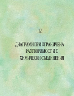 ДИАГРАМИ ПРИ ОГРАНИЧЕНА РАЗТВОРИМОСТ И С ХИМИЧЕСКИ СЪЕДИНЕНИЯ