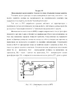 Максималнотокови защити Токови отсечки Стъпални токови защити