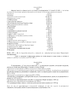 Задачи по счетоводство