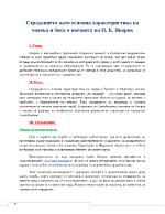 Страданието като основна характеристика на човека и битието в творчеството на П К Яворов