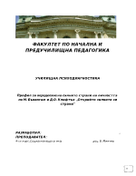 Профил за определяне на силните страни на личността