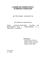 Съпоставителен анализ на рекламите във в Родолюбец и в Възход - Габрово