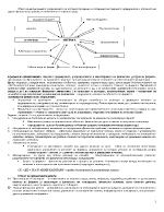 Финанси на предприятието