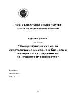 Концептуална схема за стратегическо мислене в бизнеса и методи за изследване на конкурентоспособността