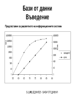 Бази от данни