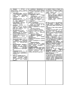 Трудов пазар и безработица