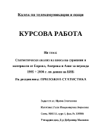 Статистически анализ на вноса на суровини и материали от Европа Америка и Азия за периода 1995 2000 г по данни на БНБ