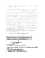 Финансов мениджмънт