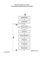 Интелигентни еволюционни методи