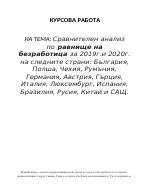 Сравнителен анализ по равнище на безработица 