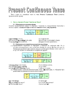 Present Continuous Tense сегашно продължително време
