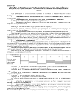 Проектиране на производствената структура на индустриалната система влияещи фактори и последователност при проектиране й Организационно-технологична схема на индустриалната система