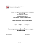 Характеристика на франчайзинга и видово многообразие