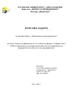 Анализ на финансовото състояние на фирма