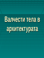 Валчести тела в архитектурата