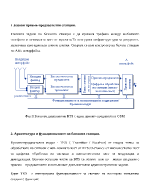 Фиксирана част от мрежата за достъп